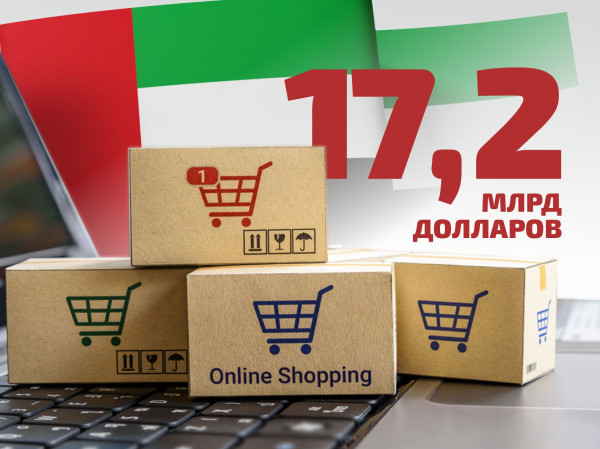 The UAE e-commerce market will reach 17.2 billion dollars by 2027 